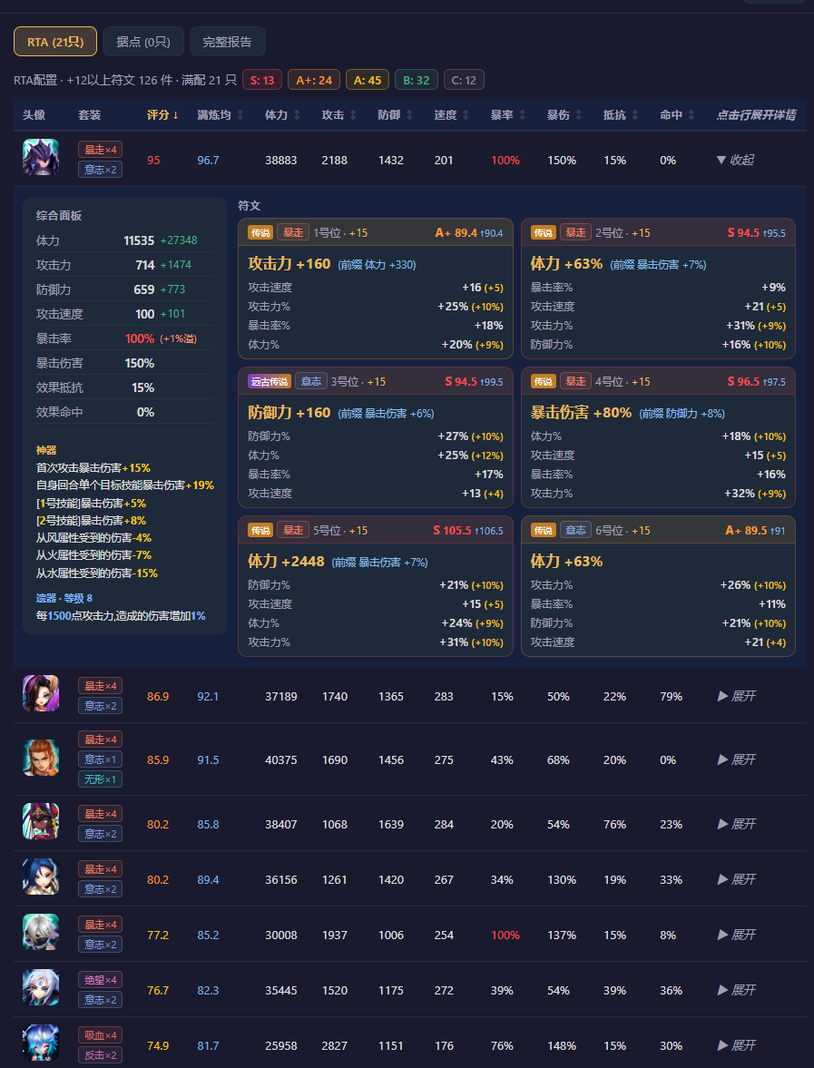 符文质检列表